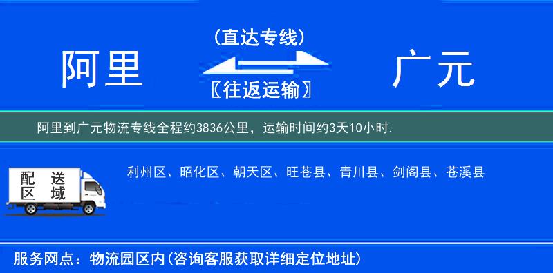 阿里到物流專線